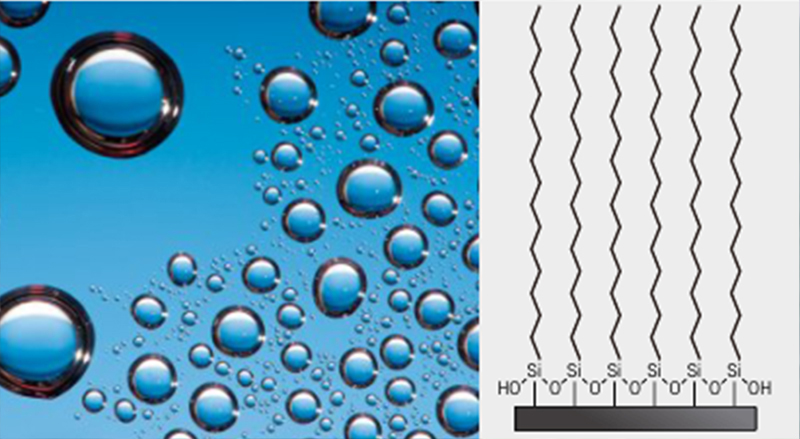 chemical hydrophbe